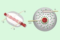Thread Transistor Lead 5d6589eecea48 Thread Transistor Lead 5d6589eecea48