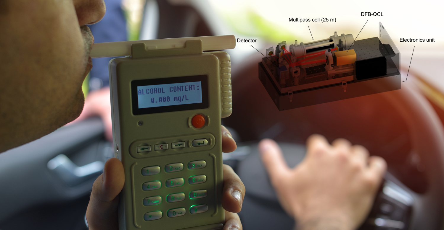 Breathalizer-1164067825.jpg