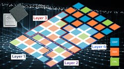 Hailo_AI_Promo.png Hailo_AI_Promo.png