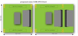 Electronicdesign Com Sites Electronicdesign com Files 06 Com Hpc Client Top Electronicdesign Com Sites Electronicdesign com Files 06 Com Hpc Client Top