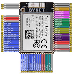 Electronicdesign Com Sites Electronicdesign com Files Avnet Mt3620 Fig 3 Pinout