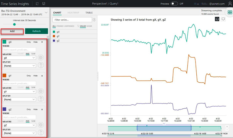 Electronicdesign Com Sites Electronicdesign com Files Avnet Mt3620 Fig 5