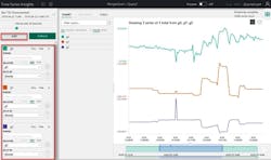 Electronicdesign Com Sites Electronicdesign com Files Avnet Mt3620 Fig 5 Electronicdesign Com Sites Electronicdesign com Files Avnet Mt3620 Fig 5