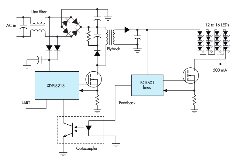 Electronicdesign Com Sites Electronicdesign com Files Dk Infineon2