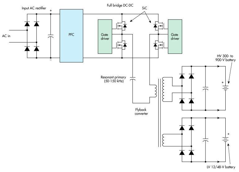 Electronicdesign Com Sites Electronicdesign com Files Dk O Nsemi2