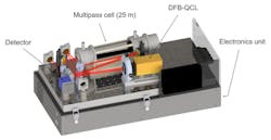 Electronicdesign Com Sites Electronicdesign com Files Ed Interest Breathalyzer Fig2 Electronicdesign Com Sites Electronicdesign com Files Ed Interest Breathalyzer Fig2