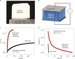 Electronicdesign Com Sites Electronicdesign com Files Fig2 Web 1 Electronicdesign Com Sites Electronicdesign com Files Fig2 Web 1