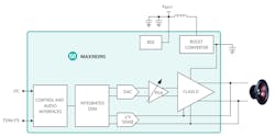 Electronicdesign Com Sites Electronicdesign com Files Figure 6 The Max98390 Class Dg Amplifier Features Dsm Technology Electronicdesign Com Sites Electronicdesign com Files Figure 6 The Max98390 Class Dg Amplifier Features Dsm Technology
