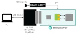 Electronicdesign Com Sites Electronicdesign com Files Figure 9 Complete Operation Of Dsm Sound Studio Electronicdesign Com Sites Electronicdesign com Files Figure 9 Complete Operation Of Dsm Sound Studio