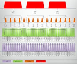 Electronicdesign Com Sites Electronicdesign com Files Kumu Image Figure 1 Channels Electronicdesign Com Sites Electronicdesign com Files Kumu Image Figure 1 Channels