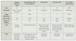 Electronicdesign Com Sites Electronicdesign com Files Output Table Electronicdesign Com Sites Electronicdesign com Files Output Table