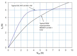 Electronicdesign Com Sites Electronicdesign com Files Usca021 Fig 2 Electronicdesign Com Sites Electronicdesign com Files Usca021 Fig 2