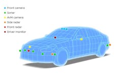 Electronicdesign Com Sites Electronicdesign com Files Japan Market Propilot2 0 Technology Front Source 1558108792 Electronicdesign Com Sites Electronicdesign com Files Japan Market Propilot2 0 Technology Front Source 1558108792