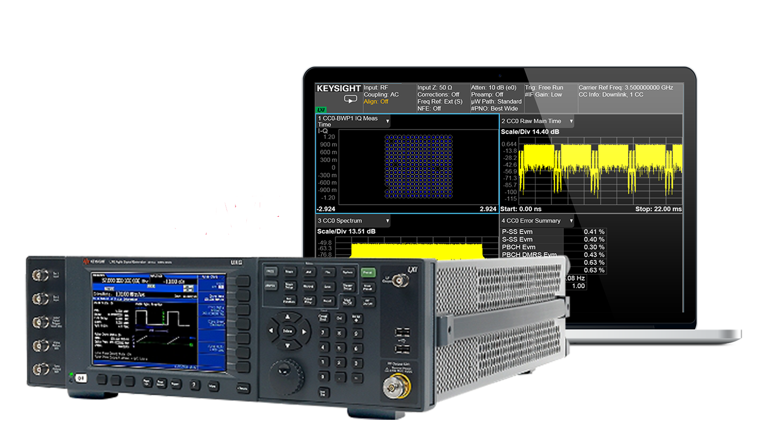 Figure 1 Keysight Path Wave Sw