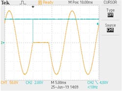 Simulation Simulation