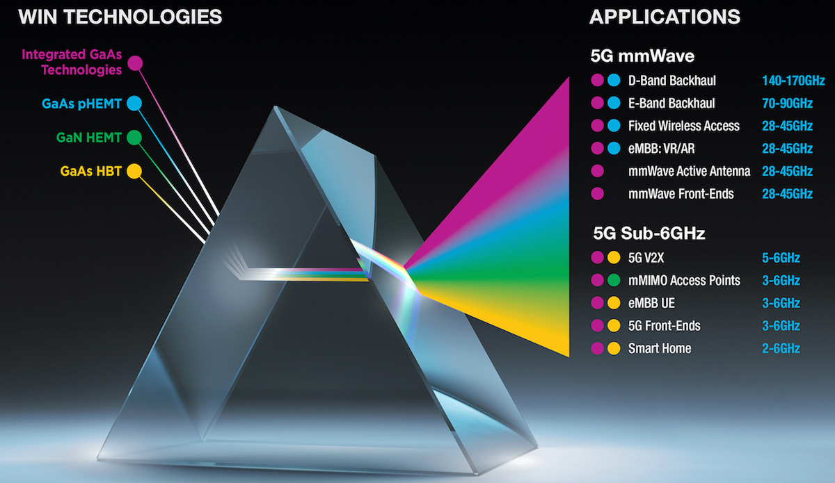 Win Thumbnail Te Sliver Cable Assembly 5d92275bef984