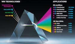 Win Thumbnail Te Sliver Cable Assembly Win Thumbnail Te Sliver Cable Assembly