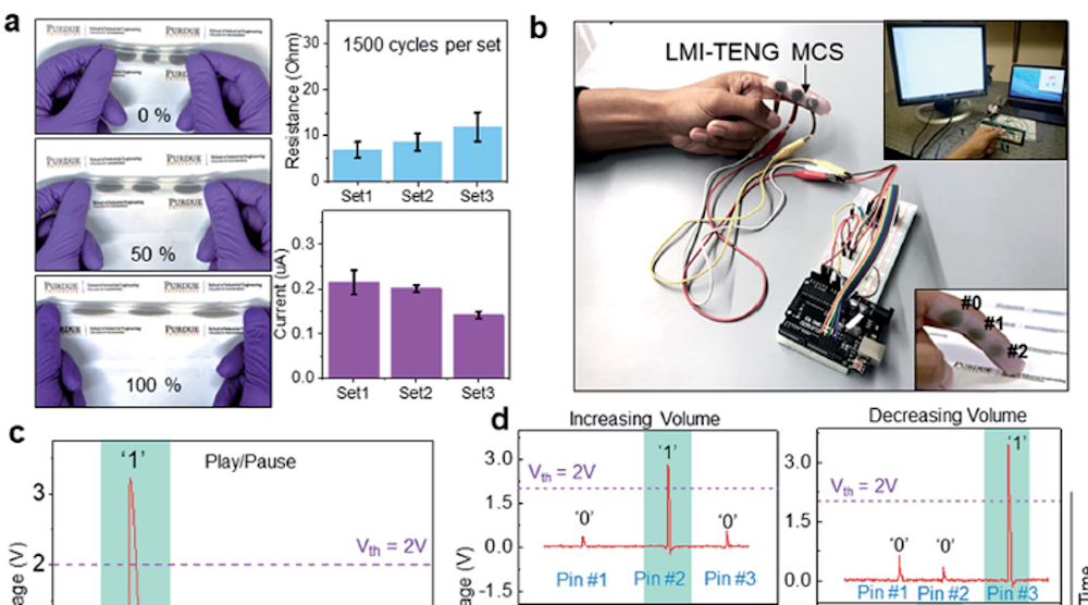 Electronicdesign 28912 Promo ElectrimeDesign 28912促销
