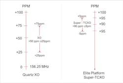 Electronicdesign Com Sites Electronicdesign com Files 40 X Fig1 Electronicdesign Com Sites Electronicdesign com Files 40 X Fig1
