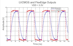 Electronicdesign Com Sites Electronicdesign com Files 40 X Fig2 Electronicdesign Com Sites Electronicdesign com Files 40 X Fig2