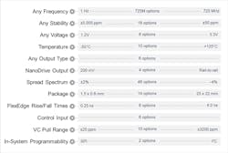 Electronicdesign Com Sites Electronicdesign com Files 40 X Table Electronicdesign Com Sites Electronicdesign com Files 40 X Table