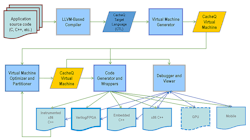 Electronicdesign Com Sites Electronicdesign com Files Cache Q Fig1 Web Electronicdesign Com Sites Electronicdesign com Files Cache Q Fig1 Web