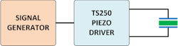 Electronicdesign Com Sites Electronicdesign com Files Figure2 Direct Drive Piezo Series Resonant Electronicdesign Com Sites Electronicdesign com Files Figure2 Direct Drive Piezo Series Resonant