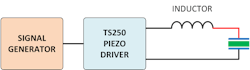 Electronicdesign Com Sites Electronicdesign com Files Figure3 Inductor Piezo Series Resonant Electronicdesign Com Sites Electronicdesign com Files Figure3 Inductor Piezo Series Resonant