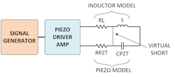 Electronicdesign Com Sites Electronicdesign com Files Figure5 Cancellation Piezo Series Resonant Electronicdesign Com Sites Electronicdesign com Files Figure5 Cancellation Piezo Series Resonant