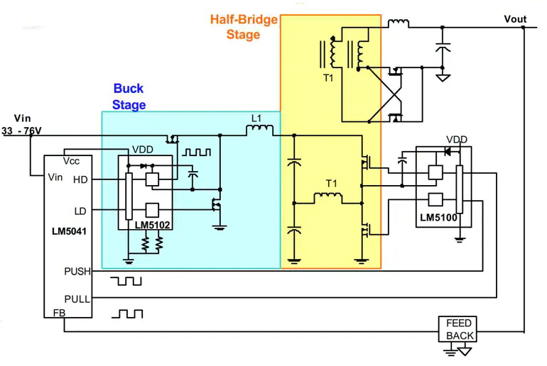 A Clever Voltage-Fed Half-Bridge Converter Architecture | Electronic Design