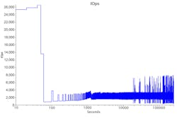 Electronicdesign Com Sites Electronicdesign com Files Ssd Figure1 Electronicdesign Com Sites Electronicdesign com Files Ssd Figure1