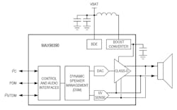 Electronicdesign Com Sites Electronicdesign com Files Screen Shot 2019 09 17 Web Electronicdesign Com Sites Electronicdesign com Files Screen Shot 2019 09 17 Web