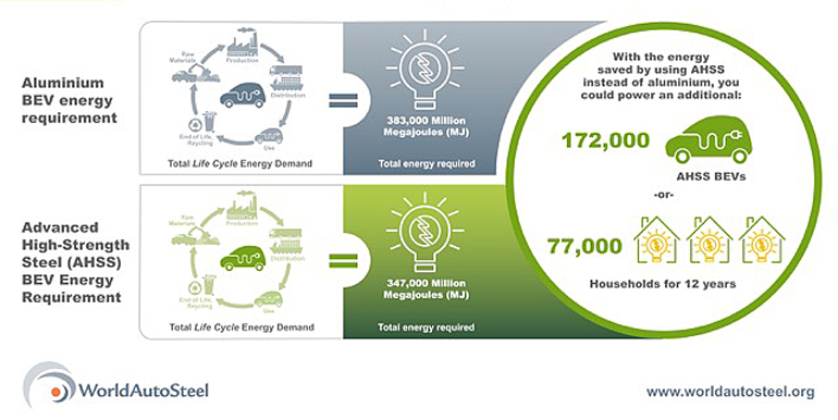 Electronicdesign Com Sites Electronicdesign com Files Tv Al Vs Hss