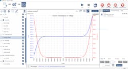 Keithley 4200 A Voltage Sweep 5db88d9e02210 Keithley 4200 A Voltage Sweep 5db88d9e02210