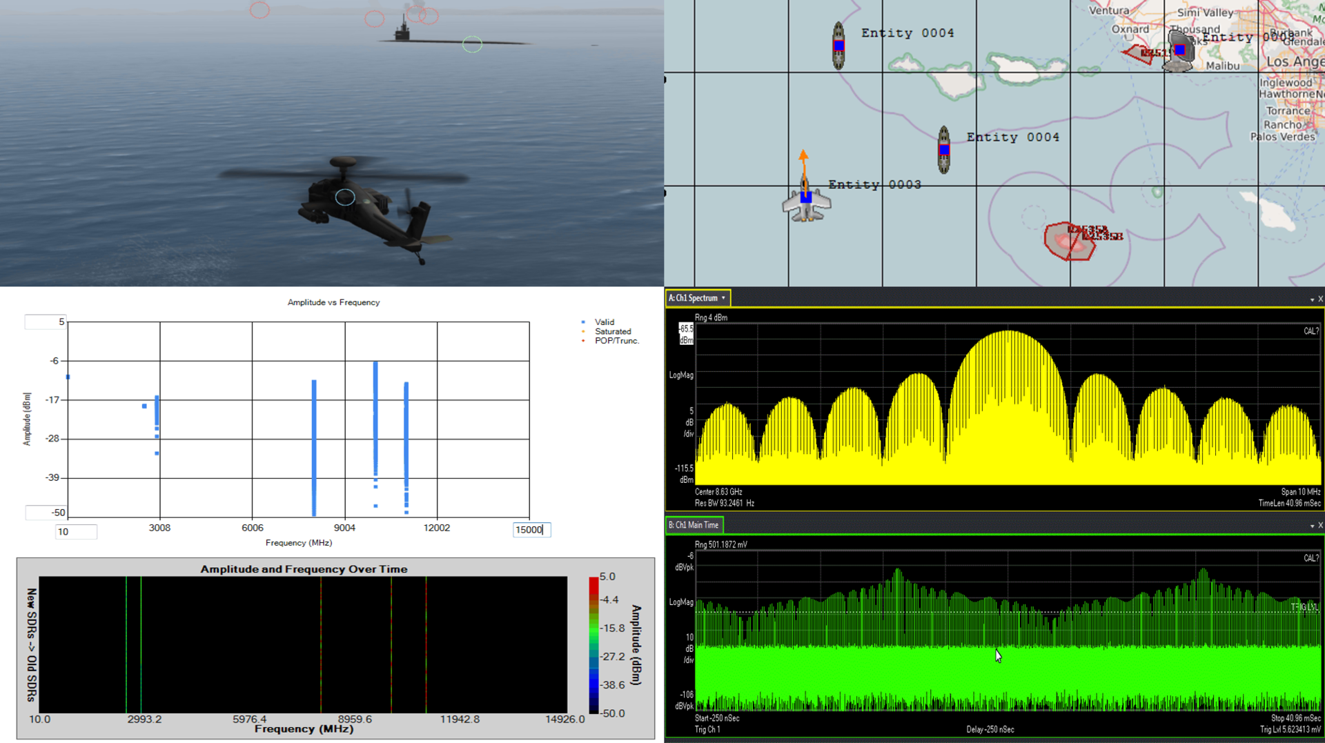 Keysight Simulation View Software