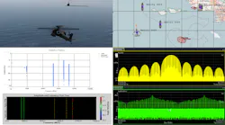 Keysight Simulation View Software