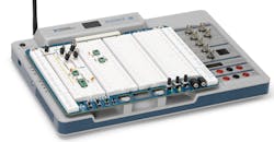 Third Time is a Charm with ELVIS III Third Time is a Charm with ELVIS III