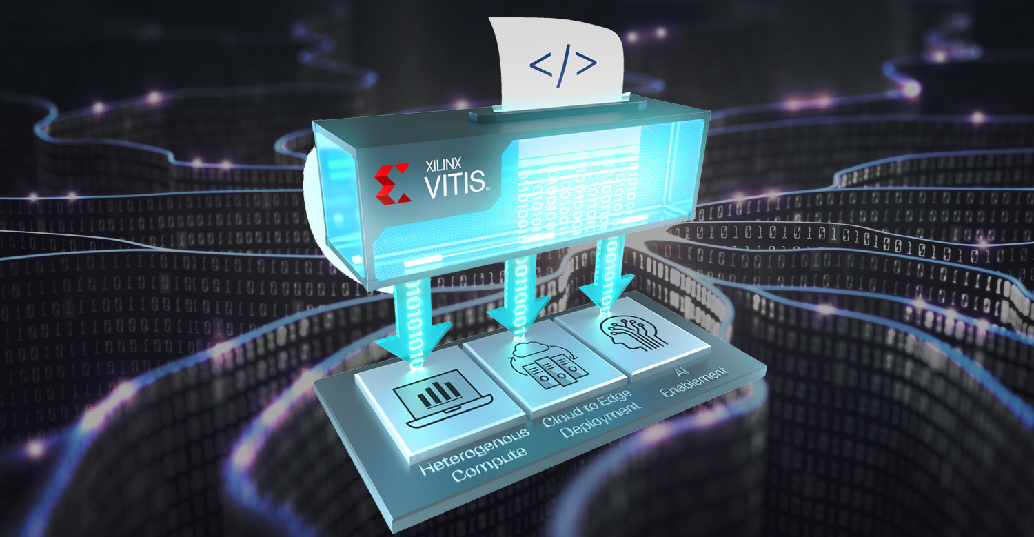 电子设计28952 Xilinx Promo 636754212