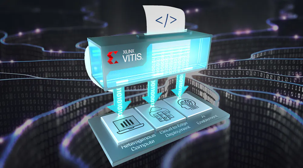 Xilinx Pitches Open-Source Framework for Heterogeneous Programming ...