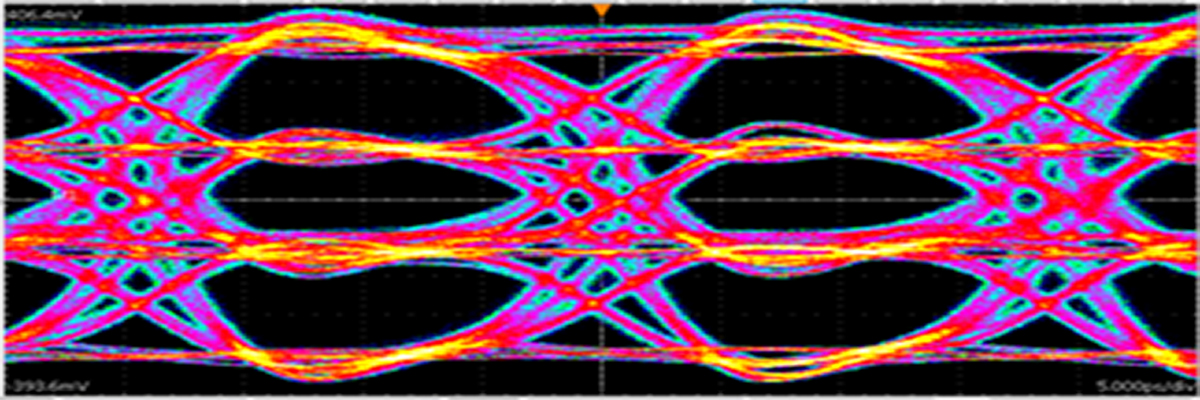 ElectrimeDesign 28979 Tektronix Regimage 103019