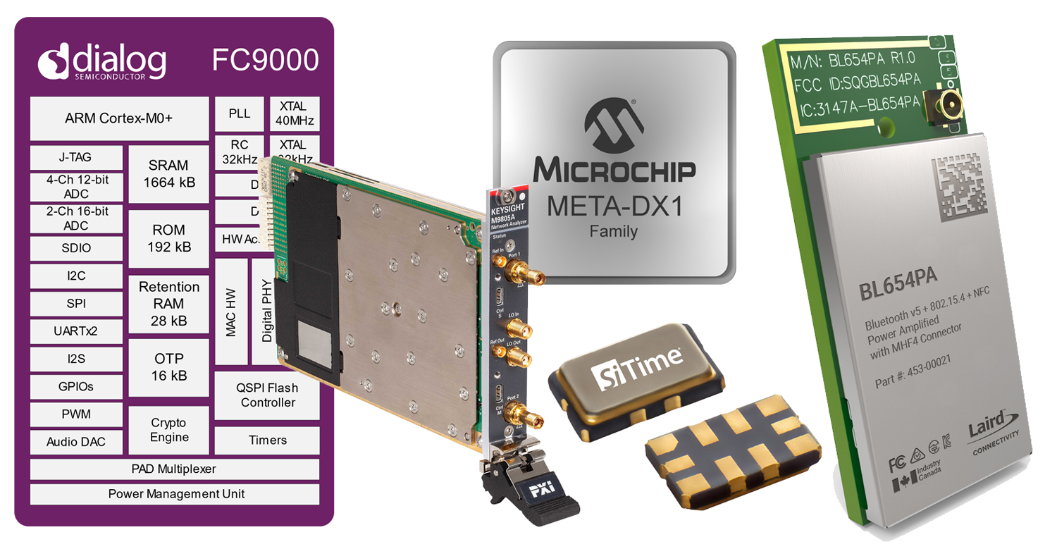 电子设计29040 EDP产品促销