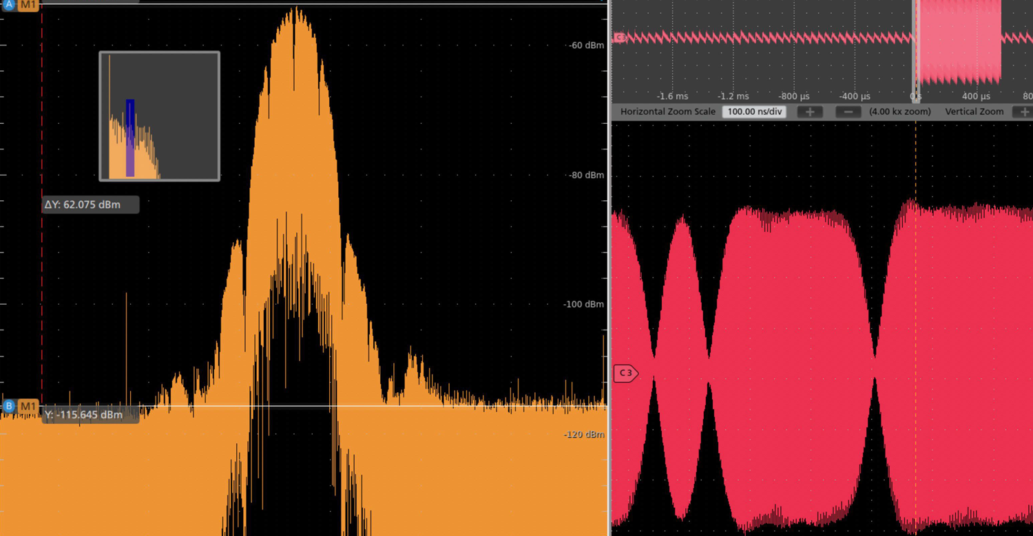 电子设计29169 Promo-Tek动力导轨图2