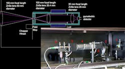 NISTPROMO.jpg NISTPROMO.jpg