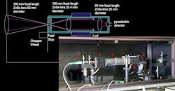 NISTPROMO.jpg NISTPROMO.jpg