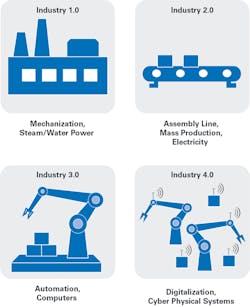 Electronicdesign Com Sites Electronicdesign com Files 262201 Fig 01 Electronicdesign Com Sites Electronicdesign com Files 262201 Fig 01