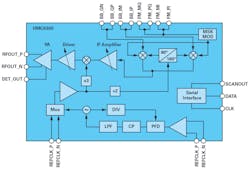 Electronicdesign Com Sites Electronicdesign com Files 262201 Fig 07 Electronicdesign Com Sites Electronicdesign com Files 262201 Fig 07