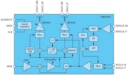 Electronicdesign Com Sites Electronicdesign com Files 262201 Fig 08 Electronicdesign Com Sites Electronicdesign com Files 262201 Fig 08