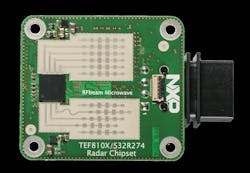 Electronicdesign Com Sites Electronicdesign com Files Autoradarfig2 Electronicdesign Com Sites Electronicdesign com Files Autoradarfig2