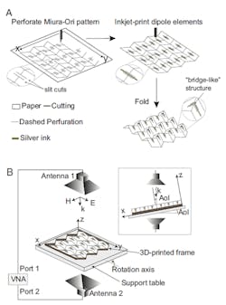 Electronicdesign Com Sites Electronicdesign com Files Ed Interest Origami Filter Fig1 Electronicdesign Com Sites Electronicdesign com Files Ed Interest Origami Filter Fig1