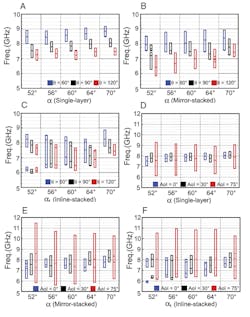 Electronicdesign Com Sites Electronicdesign com Files Ed Interest Origami Filter Fig3 Electronicdesign Com Sites Electronicdesign com Files Ed Interest Origami Filter Fig3